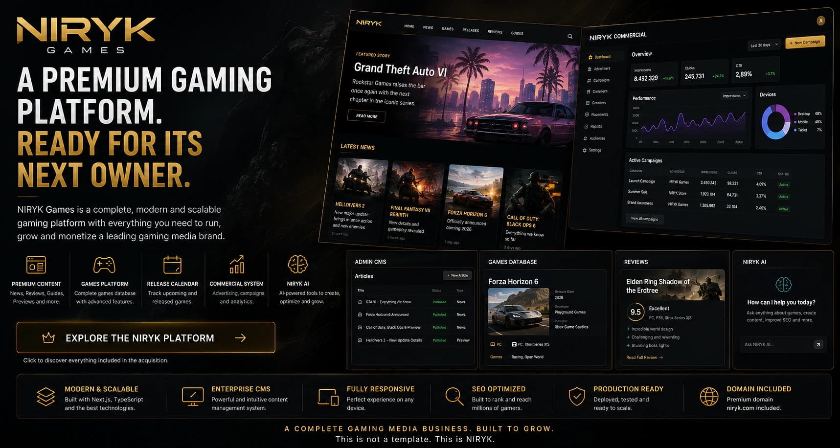 NIRYK Games — A Complete Gaming Platform Built for Its Next Owner article cover